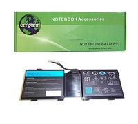 Amsahr DLALN17-02 Replacement Battery for Dell Series