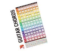 AMSLSIU Guitar Chords Poster Offering Comprehensive Guitar Educational Chart Graphic For Beginners Learning Chords Poster Chart Scale For Musicians