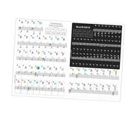 AMSLSIU Piano Keyboard Stickers Teaching Tools Easy To Colorful Music Note Beginner Piano Players Helpful For Beginners Of All Ages. Stickers Are Printed Underneath Top Layer To