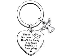 AMZQ Memorial Gifts Remembrance Keyring Loss of Loved One Gifts Sympathy Gift for Women Angel Gifts In Memory Gifts Keepsake