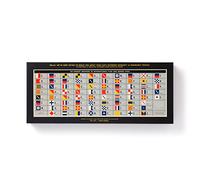 An Urgent Message 1,000 Piece Panoramic Puzzle