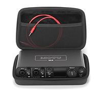 Analog Cases GLIDE Case For MOTU M2, M4 (Black)