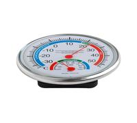 Analog Thermograph Real-Time Monitoring Display