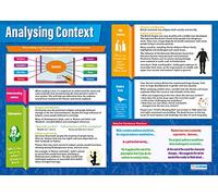 Analysing Context | English Posters | Gloss Paper measuring 850mm x 594mm (A1) | Language Classroom Posters | Education Charts by Daydream Education
