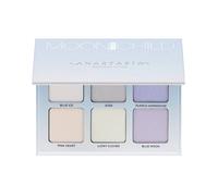 Anastasia Beverly Hills Moonchild Glow Kit Highlighter