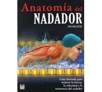 Anatomia del nadador / Swimmer's Anatomy