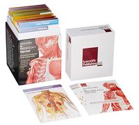 Anatomy and Physiology Flash Cards