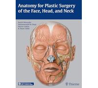 Anatomy for Plastic Surgery of the Face, Head and Neck