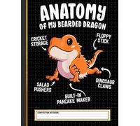 Anatomy Of A Bearded Dragon Composition Notebook