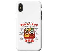 Anatomy of a Bento Box Cute Kawaii Food Japanese Style Case for iPhone X/XS