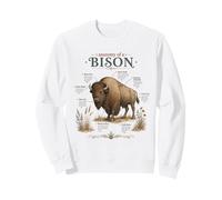 Anatomy of a Bison Yellowstone National Park Buffalo Animal Sweatshirt