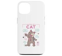 Anatomy Of A Cat Funny Infographic Grey Tabby Case for iPhone 13
