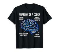 Anatomy of A Coder Brain Computer Science Humor T-Shirt