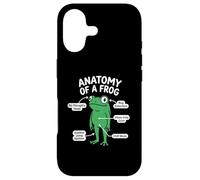 Anatomy Of A Frog Funny No Thoughts Chill Mode Case for iPhone 17