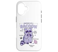 Anatomy Of A Racoon Case for iPhone 16