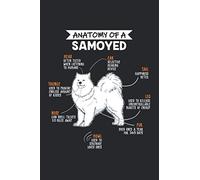 Anatomy Of A Samoyed: 6" x 9" Dot Grid - Notebook - Memo Book - Paperback - Journal - Diary - A funny gift for a dog owner and puppy lover. Also a ... there love there pet and four legged friend.