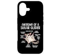 Anatomy Of A Sugar Glider Funny Cute Sugar Glider Lover Case for iPhone 17