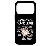 Anatomy Of A Sugar Glider Funny Cute Sugar Glider Lover Case for iPhone 17 Pro