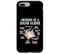 Anatomy Of A Sugar Glider Funny Cute Sugar Glider Lover Case for iPhone 7 Plus/8 Plus