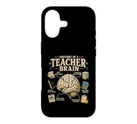 Anatomy of A Teacher Brain Funny Teaching Case for iPhone 17