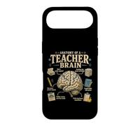 Anatomy of A Teacher Brain Funny Teaching Case for iPhone Air