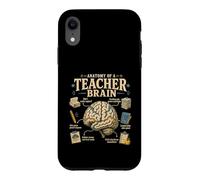 Anatomy of A Teacher Brain Funny Teaching Case for iPhone XR