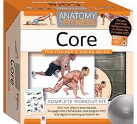 Anatomy of Fitness Core Training