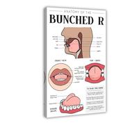 Anatomy of The Bunched R Speech Sound Canvas Poster Wall Art Decor Print Picture Paintings for Living Room Bedroom Decoration 08x12inch(20x30cm)
