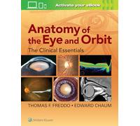 Anatomy of the Eye and Orbit: The Clinical Essentials