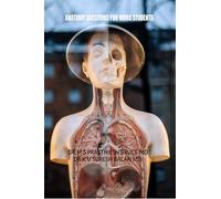 ANATOMY QUESTIONS FOR MBBS STUDENTS