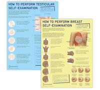 Anatomy Stuff BSE and TSE 2 PACK Poster Collection, 45x60 cm, Breast Self Examination Chart, Testicular Self Exam Wall Diagram