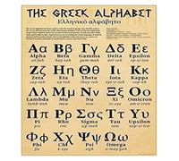 Ancient Greek Alphabet Poster - Language Learning Chart with Pronunciation, Old World Style Wall Art for Students, Teachers, History Buffs, Library Decor(Framed,12x18inch(30x45cm))