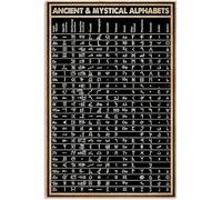 Ancient & Mystical Alphabets Metal Poster Wall Decoration Chart Knowledge Metal Sign Bedroom Decor Retro Plaque Bathroom Decor Birthday Gift 6x8 Inch