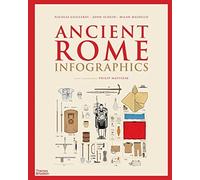 Ancient Rome: Infographics