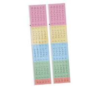 ANDRESLAD Guzheng Scale Sticker 2pcs for Beginners, Musical Note Finger Placement Decals, Learning and Practicing Tool for Children and Adults