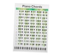 ANDRESLAD Piano Chord Practice Chart Reference Poster for Beginners and Pianists Sturdy Premium Paper Keyboard Fingering Guide for Learning and Songwriting Aid