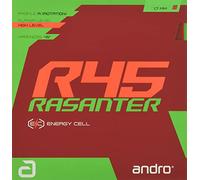 ANDRO Cover Rasanter R 45, red, 2.0 mm