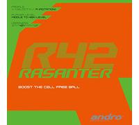 ANDRO Rubber Rasanter R 42, options 2.0 mm, red