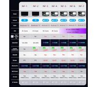 Android 13 Car Play Radio for Opel Astra K 2015-2022, 9" Touch Screen, Android Auto, FM RDS, DAB+, DSP, WiFi, Steering Wheel Control, + Rear View Camera (B,NF-3)