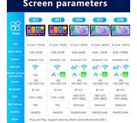 Android 13 Car Stereo 7" Touchscreen for Duster, WiFi, Wireless Android Auto & CarPlay, GPS Navigation, Bluetooth, 4G, RDS AM FM, Mirror Link, 1+32GB Storage