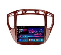 Android 14 Double Din Car Stereo for Toyota Highlander 2000-2007, 9" IPS Touchscreen Multimedia Player, CarPlay, Bluetooth, GPS, Backup Camera, RDS, SWC, 8-Core, 4+64GB