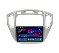 Android 14 Double Din Car Stereo for Toyota Highlander 2000-2007 - 9" IPS Touchscreen Multimedia Player, Bluetooth, GPS, Backup Camera, CarPlay, RDS, SWC, 8-Core, 4+64G