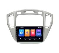 Android 14 Double Din Car Stereo for Toyota Highlander 2000-2007, 9" IPS Touchscreen Multimedia Player, CarPlay, Bluetooth, GPS, Backup Camera, RDS, SWC, 4-Core, 1+32G Storage