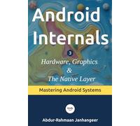 Android Internals 3: Hardware, Graphics and the Native Layer