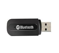 Andven Bluetooth Receiver for Music Streaming with 3.5mm AUX Cable, Wireless Audio Adapter for Car, Home Stereo, Headphones and Speakers