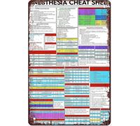 Anesthesia Cheat Sheet Metal Tin Signs Wall Decor Anesthesia Clinic Decor Medical Knowledge Plaque Decoration Office Home Study Guide Gift For Women Men 8x12 Inch Plaque Tin Sign