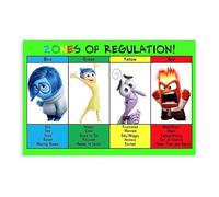 ANFOTCM The Zones Of Regulation Emotional Regulation, Calming Corner Tools Art Wall Decoration Poster Family Bar Restaurant Garage Cafe Art Sign Gift 12x18inch(30x45cm)