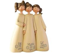 Angel Figurine Ornament,12cm Angel Figure of Friendship Forever,Sisters and Best Friends Figurinese,Three Angel- Sisters Figurine,Home Decorative Gift to Show Friendship, Blessing,Christams