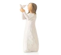Angel Figurines Pigeon Girls, Sympathy Gifts for Loss of Loved One, Angel Statue Memorial & Bereavement Gift, Grief Gifts for Women, Friend, Coworker