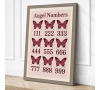 Angel Numbers Grid Minimalist Canvas Wall Art Print 30x20 Inch (76 x 51 cm)